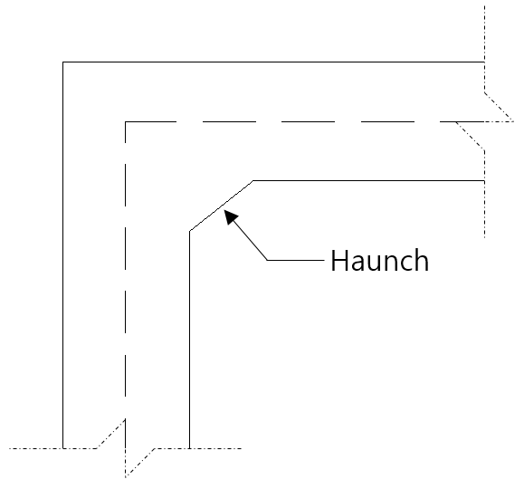 KDS 44 90 00 2021에 따른 접합부 안전성 검토